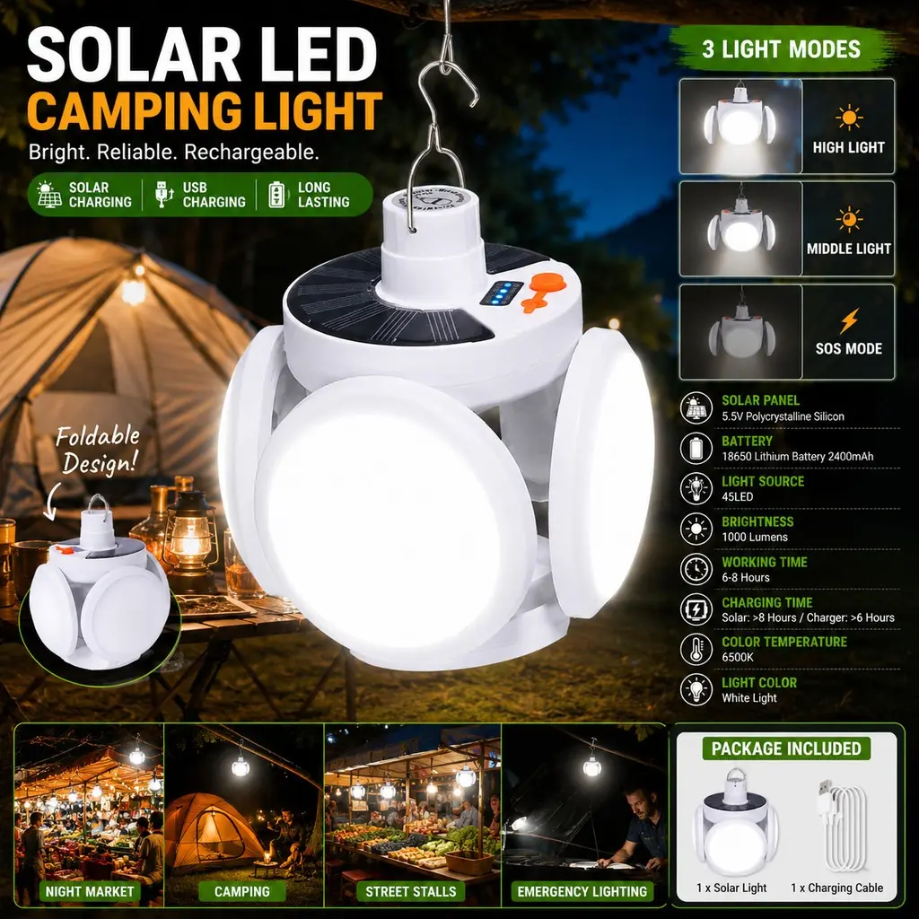 https://bodeganisuki.net/storage/videos/EMERGENCY SOLAR CAMPING LIGHT.mp4